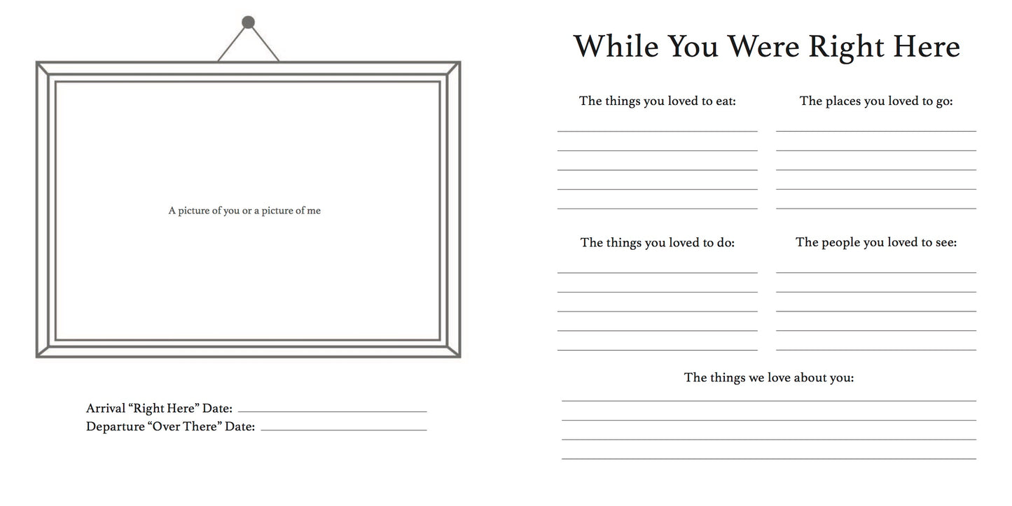 Love You From Right Here - 2nd Edition - Paperback