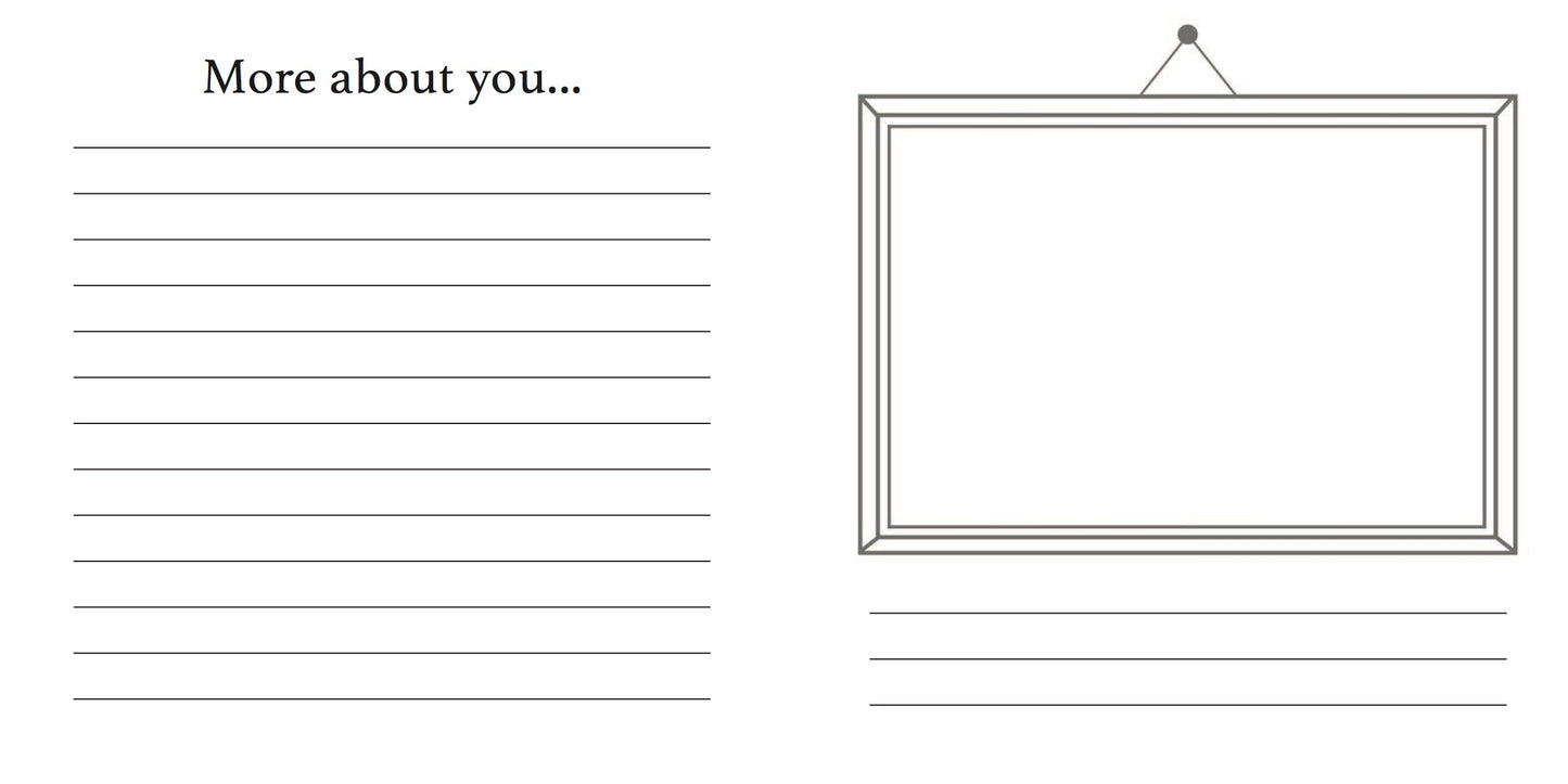 Love You From Right Here - 2nd Edition - Paperback